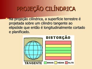 PROJEÇÃO CILÍNDRICA Na projeção cilíndrica, a superfície terrestre é projetada sobre um cilindro tangente ao elipsóide que então é longitudinalmente cortado e planificado.  