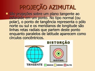 PROJEÇÃO AZIMUTAL São projeções sobre um plano tangente ao esferóide em um ponto. No tipo normal (ou polar), o ponto de tangência representa o pólo norte ou sul e os meridianos de longitude são linhas retas radiais que partem deste ponto enquanto paralelos de latitude aparecem como círculos concêntricos.  