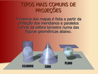 TIPOS MAIS COMUNS DE PROJEÇÕES A maioria dos mapas é feita a partir da projeção dos meridianos e paralelos curvos da esfera terrestre numa das figuras geométricas abaixo. 