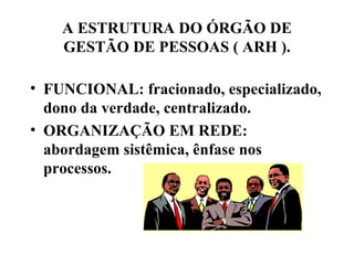 A ESTRUTURA DO ÓRGÃO DE
    GESTÃO DE PESSOAS ( ARH ).

• FUNCIONAL: fracionado, especializado,
  dono da verdade, centralizado.
• ORGANIZAÇÃO EM REDE:
  abordagem sistêmica, ênfase nos
  processos.
 