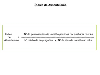 Índice de Absenteísmo




 Índice        Nº de pessoas/dias de trabalho perdidos por ausência no mês
   de     = ---------------------------------------------------------------------------------------
Absenteísmo     Nº médio de empregados x Nº de dias de trabalho no mês
 