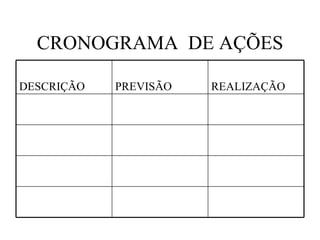 CRONOGRAMA DE AÇÕES

DESCRIÇÃO   PREVISÃO   REALIZAÇÃO
 