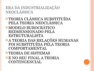 ERA DA INDUSTRIALIZAÇÃO
NEOCLÁSSICA
 TEORIA CLÁSSICA SUBSTITUÍDA
PELA TEORIA NEOCLÁSSICA
 MODELO BUROCRÁTICO
REDMENSIONADO PELA
ESTRUTURALISTA
 A TEORIA DAS RELAÇÕES HUMANAS
FOI SUBSTITUÍDA PELA TEORIA
COMPORTAMENTAL
 TEORIA DE SISTEMAS
 E NO SEU FINAL A TEORIA
CONTINGENCIAL
 