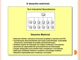 Desenho Matricial
* Desenho híbrido: estrutura funcional acoplada a estrutura de P/S.
* Coordenação descentralizada sob dupla subordinação: autoridade
funcional e autoridade de projeto (produto/serviço).
* Padrões duplos de interação em cargos mutáveis e inovadores.
* Aumento da capacidade de processamento da informação
* Cargos adequados para tarefas mais complexas e inovadoras.
* Ideal para ambiente instável e mutável e tecnologia mutável.
* Razoável capacidade para mudança e inovação
Era Industrial Neoclássica
O desenho matricial.
 