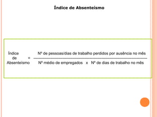 Índice Nº de pessoas/dias de trabalho perdidos por ausência no mês
de = ---------------------------------------------------------------------------------------
Absenteísmo Nº médio de empregados x Nº de dias de trabalho no mês
Índice de Absenteísmo
 