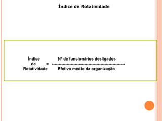Índice de Rotatividade
Índice Nº de funcionários desligados
de = ------------------------------------------------------
Rotatividade Efetivo médio da organização
 