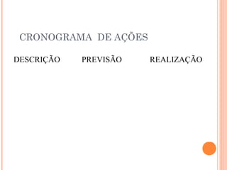 CRONOGRAMA DE AÇÕES
DESCRIÇÃO PREVISÃO REALIZAÇÃO
 