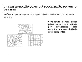 2 - CLASSIFICAÇÃO QUANTO À LOCALIZAÇÃO DO PONTO
DE VISTA
GNÔMICA OU CENTRAL: quando o ponto de vista está situado no centro do
elipsoide.
Considerada a mais antiga
(século VI a.C). Ela é utilizada
por
navegadores
para
encontrar a menor distância
entre dois pontos.

 