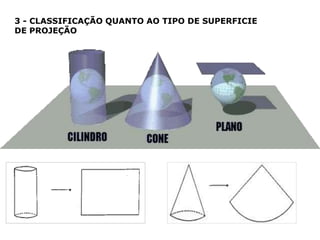 3 - CLASSIFICAÇÃO QUANTO AO TIPO DE SUPERFICIE
DE PROJEÇÃO

 