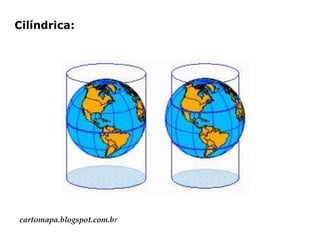 Cilíndrica:

cartomapa.blogspot.com.br

 