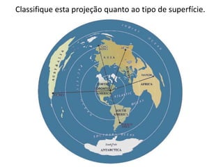 Classifique esta projeção quanto ao tipo de superfície.

 