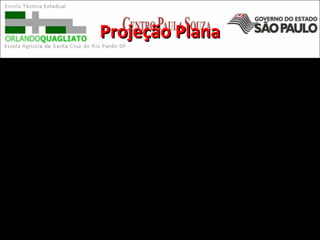 Projeção PlanaProjeção Plana
O mapa numa projeção plana ou azimutal é
construído sobre um plano tangente a um
ponto qualquer da esfera terrestre. Este
ponto ocupa sempre o centro do mapa.
 