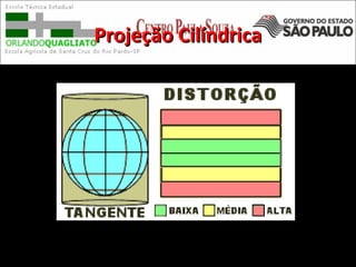 Projeção CilíndricaProjeção Cilíndrica
 