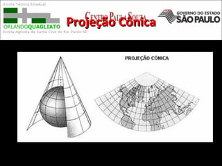 Projeção CônicaProjeção Cônica
 