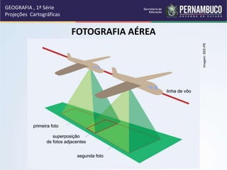 FOTOGRAFIA AÉREA
GEOGRAFIA , 1ª Série
Projeções Cartográficas
Imagem:
SEE-PE
 