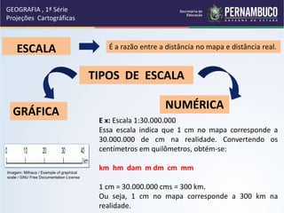 ESCALA É a razão entre a distância no mapa e distância real.
E x: Escala 1:30.000.000
Essa escala indica que 1 cm no mapa corresponde a
30.000.000 de cm na realidade. Convertendo os
centímetros em quilômetros, obtém-se:
km hm dam m dm cm mm
1 cm = 30.000.000 cms = 300 km.
Ou seja, 1 cm no mapa corresponde a 300 km na
realidade.
NUMÉRICA
GRÁFICA
TIPOS DE ESCALA
GEOGRAFIA , 1ª Série
Projeções Cartográficas
Imagem: Milhaus / Example of graphical
scale / GNU Free Documentation License
 