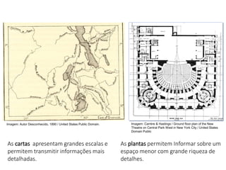 As cartas apresentam grandes escalas e
permitem transmitir informações mais
detalhadas.
As plantas permitem Informar sobre um
espaço menor com grande riqueza de
detalhes.
GEOGRAFIA , 1ª Série
Projeções Cartográficas
Imagem: Carrère & Hastings / Ground floor plan of the New
Theatre on Central Park West in New York City / United States
Domain Public
Imagem: Autor Desconhecido, 1890 / United States Public Domain.
 