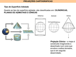 PROJEÇÕES CARTOGRÁFICAS Tipo de Superfície Adotada   Quanto ao tipo de superfície adotada, são classificadas em:  CILÍNDRICAS, PLANAS OU AZIMUTAIS E CÔNICAS  Projeção Cônica  - o mapa é construído imaginando-o desenhado num cone que envolve a esfera terrestre, que é em seguida desenrolado.  