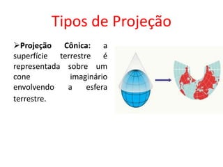 Tipos de Projeção
Projeção Cônica: a
superfície terrestre é
representada sobre um
cone imaginário
envolvendo a esfera
terrestre.
 