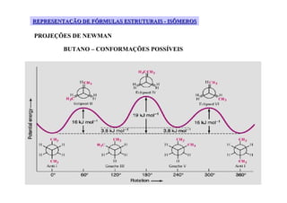 REPRESENTAÇÃO DE FÓRMULAS ESTRUTURAIS - ISÔMEROS

PROJEÇÕES DE NEWMAN

         BUTANO – CONFORMAÇÕES POSSÍVEIS
 