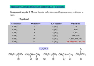 REPRESENTAÇÃO DE FÓRMULAS ESTRUTURAIS - ISÔMEROS

Isômeros estruturais    Mesma fórmula molecular mas diferem em como os átomos se
ligam.

           Posicional

F.Molecular             N0 Isômero           F.Molecular          N0 Isômero




                                 C3H6BrCl
 