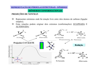 REPRESENTAÇÃO DE FÓRMULAS ESTRUTURAIS - ISÔMEROS
                  ISÔMEROS CONFORMACIONAIS
PROJEÇÕES DE NEWMAN

    Representar estruturas onde há rotação livre entre dois átomos de carbono (ligação
    simples);
    Estas rotações podem originar dois extremos (conformações): ECLIPSADA E
    ALTERNADA;




  Projeções CAVALETE
                                                                       Rotação
 