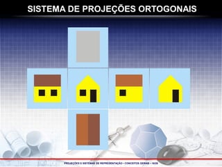 PROJEÇÕES E SISTEMAS DE REPRESENTAÇÃO • CONCEITOS GERAIS • 16/28 
SISTEMA DE PROJEÇÕES ORTOGONAIS  
