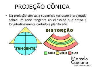 PROJEÇÃO CÔNICA
• Na projeção cônica, a superfície terrestre é projetada
sobre um cone tangente ao elipsóide que então é
longitudinalmente cortado e planificado.
 