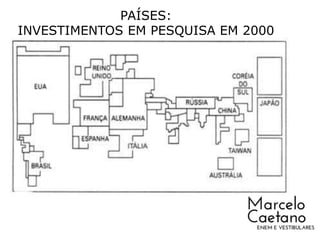 PAÍSES:
INVESTIMENTOS EM PESQUISA EM 2000
 