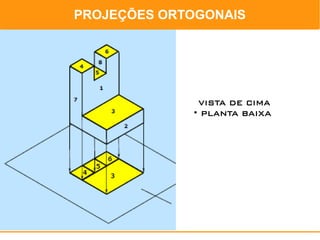 PROJEÇÕES ORTOGONAIS
               PROJEÇÕES ORTOGONAIS




               VISTA DE CIMA
             ●
               PLANTA BAIXA
 