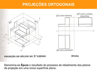 PROJEÇÕES ORTOGONAIS
               VISTAS ORTOGRÁFICAS




Denomina-se Épura o resultado do processo de rebatimento dos planos
de projeção em uma única superfície plana.
 