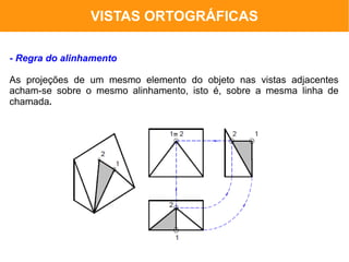 VISTAS ORTOGRÁFICAS

- Regra do alinhamento

As projeções de um mesmo elemento do objeto nas vistas adjacentes
acham-se sobre o mesmo alinhamento, isto é, sobre a mesma linha de
chamada.
 
