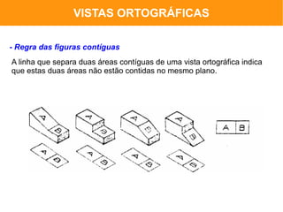 VISTAS ORTOGRÁFICAS

- Regra das figuras contíguas
A linha que separa duas áreas contíguas de uma vista ortográfica indica
que estas duas áreas não estão contidas no mesmo plano.
 