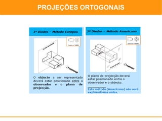 PROJEÇÕES ORTOGONAIS ORTOGONAIS
             PROJEÇÕES
 