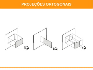 PROJEÇÕES ORTOGONAIS
               PROJEÇÕES ORTOGONAIS
 
