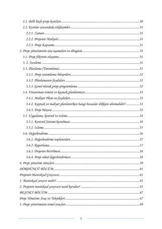 2.1. Belli başlı proje kısıtları .............................................................................................. 30 
   2.2. Kısıtlar arasındaki etkileşimler ................................................................................... 31 
      2.2.1. Zaman .................................................................................................................. 31 
      2.2.2. Projenin Maliyeti ................................................................................................. 31 
      2.2.3. Proje Kapsamı ...................................................................................................... 31 
3. Proje yönetiminin ana aşamaları ve döngüsü .................................................................... 31 
   3.1. Proje fikrinin oluşumu ................................................................................................ 31 
   3. 2. İnceleme ..................................................................................................................... 31 
   3.3. Planlama (Tanımlama) ................................................................................................ 31 
      3.3.1. Proje tanımlama bileşenleri .................................................................................. 32 
      3.3.2. Planlamanın faydaları ......................................................................................... 32 
      3.3.3. Genel olarak proje programlama .......................................................................... 32 
   3.4. Finansman temini ve kaynak planlanması ................................................................. 33 
      3.4.1. Maliyet Planı ve faydaları ................................................................................... 33 
      3.4.2. Kaynak ve maliyet planlanırken hangi hususlar dikkate alınmalıdır? ................ 33 
      3.4.3. Proje bütçesi ......................................................................................................... 33 
   3.5. Uygulama, kontrol ve izleme ...................................................................................... 34 
      3.5.1. Kontrol Sistemi kurulması ................................................................................... 34 
      3.5.2. İzleme................................................................................................................... 35 
   3.6. Değerlendirme ............................................................................................................. 36 
      3.6.1. Değerlendirme toplantıları ................................................................................... 37 
      3.6.2. Raporlama ............................................................................................................ 37 
      3.6.3. Projenin bitirilmesi ............................................................................................... 38 
      3.6.4. Proje nihaî değerlendirmesi .................................................................................. 38 
4. Proje yönetimi süreçleri ...................................................................................................... 39 
DÖRDÜNCÜ BÖLÜM....................................................................................................... 41 
Projenin Mantıksal Çerçevesi ................................................................................................ 41 
1. Mantıksal çerçeve nedir? ................................................................................................... 43 
2. Projenin mantıksal çerçevesi nasıl kurulur? ...................................................................... 43 
BEŞİNCİ BÖLÜM .............................................................................................................. 47 
Proje Yönetimi Araç ve Teknikleri ......................................................................................... 47 
1. Proje yönetiminin temel araçları ........................................................................................ 49 


                                                                   5 
 