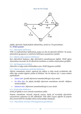 Basit Bir Pert Örneği




Şekilde, aktiviteler, büyük harflerle adlandırılmış, süreleri ise T ile gösterilmiştir.
9.2. PERT aşamaları
9.2.1. Aktivitelerin belirlenmesi
WBS ‘in sınıflandırılması kullanılarak, projeye ait olan alt aktiviteler belirlenir. Bu aşama,
aktivitelerin ağ yapısının ve sürelerinin belirlenmesi aşamalarının temelidir.
9.2.2. Aktivite takip sıralarının belirlenmesi
Bazı aktivitelerin başlaması, diğer aktivitelerin tamamlanmasına bağlıdır. PERT ağının
oluşturulması öncesinde, her bir aktivitenin öncülünün ve ardılının oluşturulması gereklidir.
9.2.3. Ağ Diyagramının çizilmesi
Aktiviteler ve takip sıraları belirlendikten sonra, PERT diyagramı çizilebilir.
9.2.4. Aktivite tamamlanma sürelerinin belirlenmesi
Aktivite tamamlanma süreleri, yapılacak işin miktarı ve daha önceki tecrübelerden elde
edilen ekip verimleri değerleri yardımı ile belirlenir. Her bir aktivite için 3 zaman tahmini
yapılmaktadır.
   •   İyimser Süre: Genelde aktivitenin tamamlanabileceği en kısa süredir.
   •   En Olası Süre: En yüksek olasılıkla aktivitenin tamamlanma süresidir. Beklenen
       süreden farklıdır.
   •   Kötümser Süre: Aktivitenin tamamlanabileceği en uzun süredir.
9.2.5. Kritik Yolun belirlenmesi
Kritik yol ağdaki en uzun zamanda tamamlanan yoldur.
Projenin tamamlanma süresinde oluşacak varyans, kritik yol üzerindeki aktivitelerin
varyanslarının toplanması ile elde edilmektedir. Elde edilen varyans değerleri ile projenin
bitiş süresini belirli bir olasılıkla tahmin etmek mümkün olmaktadır.
9.2.6. Proje ilerleme sürecinde CPM diyagramının güncellenmesi


                                                61 
 