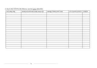 8. SEÇİLMİŞ YAYINLAR (Dilenirse, tam liste ayrıca eklenebilir)
  YAZAR(LAR)               MAKALENİN/BİLDİRİ BAŞLIĞI             DERGİ/TOPLANTI ADI   CİLT/SAYI/SAYFA   TARİH




                                         74 
 