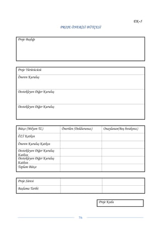 EK–5
                            PROJE ÖNERİSİ BÜTÇESİ


Proje Başlığı




Proje Yürütücüsü
Öneren Kuruluş


Destekleyen Diğer Kuruluş


Destekleyen Diğer Kuruluş




Bütçe (Milyon TL)           Önerilen (Doldurunuz)      Onaylanan(Boş bırakınız)
ÖZİ Katkısı

Öneren Kuruluş Katkısı
Destekleyen Diğer Kuruluş
Katkısı
Destekleyen Diğer Kuruluş
Katkısı
Toplam Bütçe


Proje Süresi
Başlama Tarihi


                                                    Proje Kodu



                                       76 
 