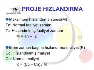 PROJE HIZLANDIRMA
Maksimum hızlandırma süresi(M)
Tn: Normal faaliyet zamanı
Tc: Hızlandırılmış faaliyet zamanı
M = Tn – Tc
Birim zaman başına hızlandırma maliyeti(K)
Cc: Hızlandırılmış maliyet
Cn: Normal maliyet
K = (Cc – Cn) / M
 