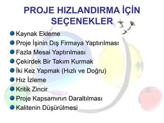 PROJE HIZLANDIRMA İÇİN
SEÇENEKLER
Kaynak Ekleme
Proje İşinin Dış Firmaya Yaptırılması
Fazla Mesai Yaptırılması
Çekirdek Bir Takım Kurmak
İki Kez Yapmak (Hızlı ve Doğru)
Hız İzleme
Kritik Zincir
Proje Kapsamının Daraltılması
Kalitenin Düşürülmesi
 