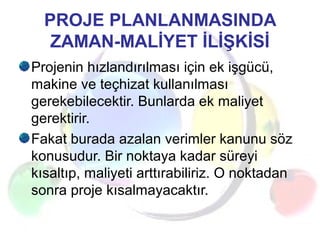 PROJE PLANLANMASINDA
ZAMAN-MALİYET İLİŞKİSİ
Projenin hızlandırılması için ek işgücü,
makine ve teçhizat kullanılması
gerekebilecektir. Bunlarda ek maliyet
gerektirir.
Fakat burada azalan verimler kanunu söz
konusudur. Bir noktaya kadar süreyi
kısaltıp, maliyeti arttırabiliriz. O noktadan
sonra proje kısalmayacaktır.
 