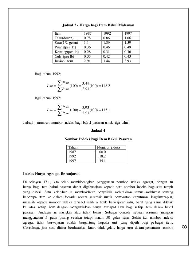 Projek Addmath