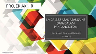 LMCP1352 ASAS-ASAS SAINS
DATA DALAM
PENGANGKUTAN
Nur Athirah Dinie binti Mat Arifn
(A163800)
PROJEK AKHIR
Semester 1 2020/2021
 