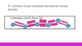 9. Lukiskan visual umpukan perjalanan antara
bandar.
 