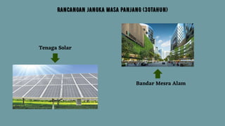 Bandar Mesra Alam
Tenaga Solar
 