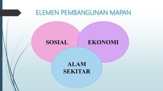 ELEMEN PEMBANGUNAN MAPAN
SOSIAL EKONOMI
ALAM
SEKITAR
 