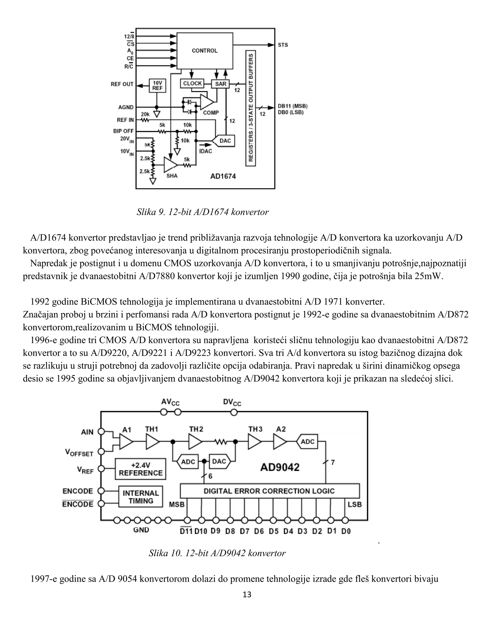 Different types of A/D converters PDF