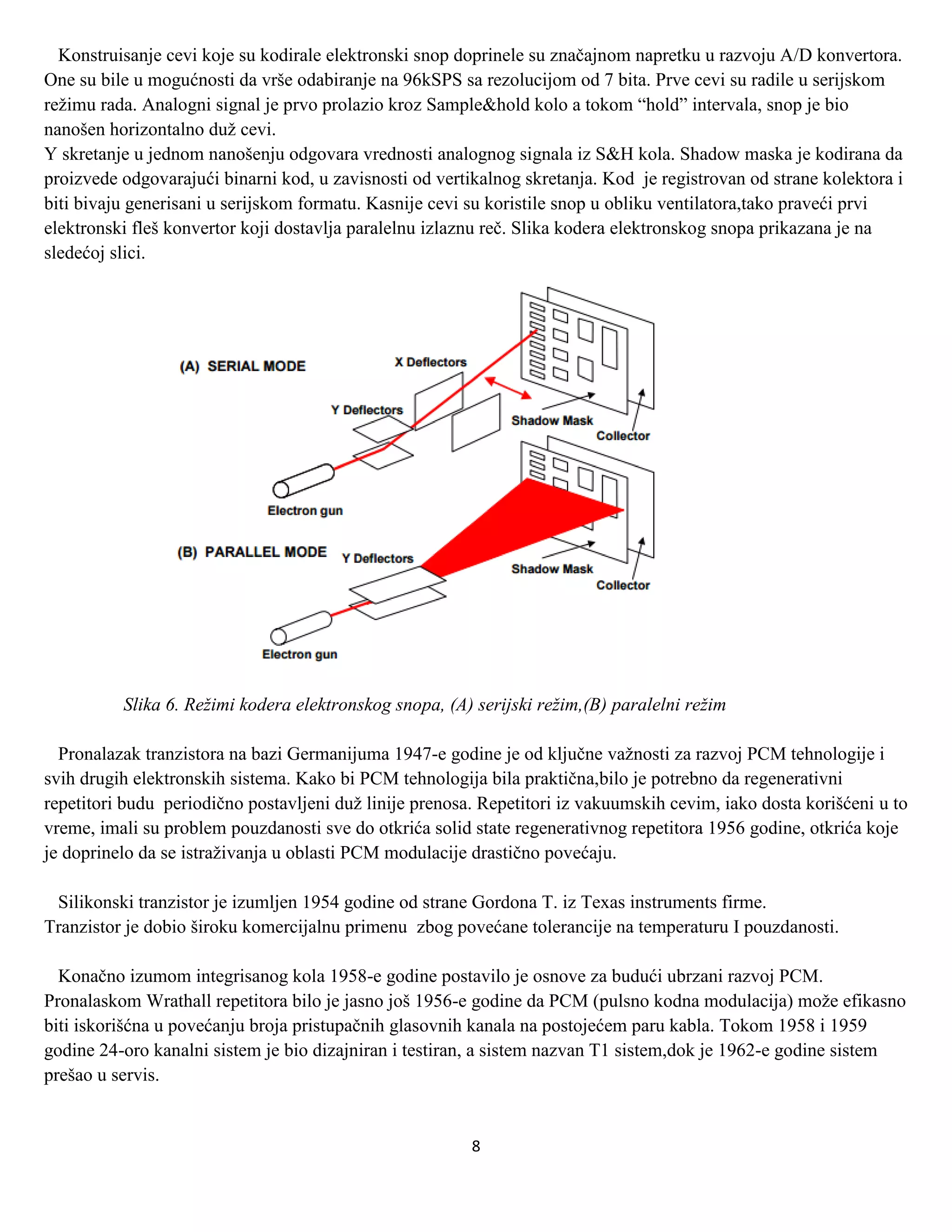 Different types of A/D converters PDF