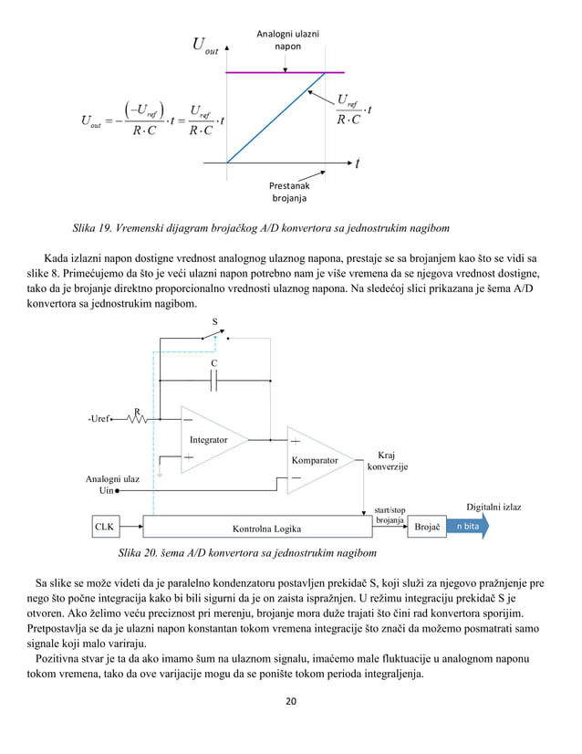 Different types of A/D converters PDF